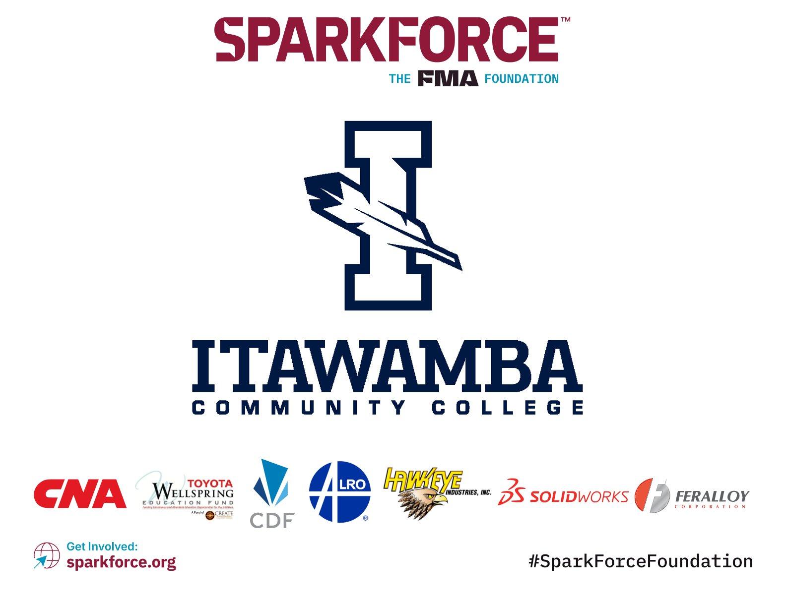 Itawamba Community College