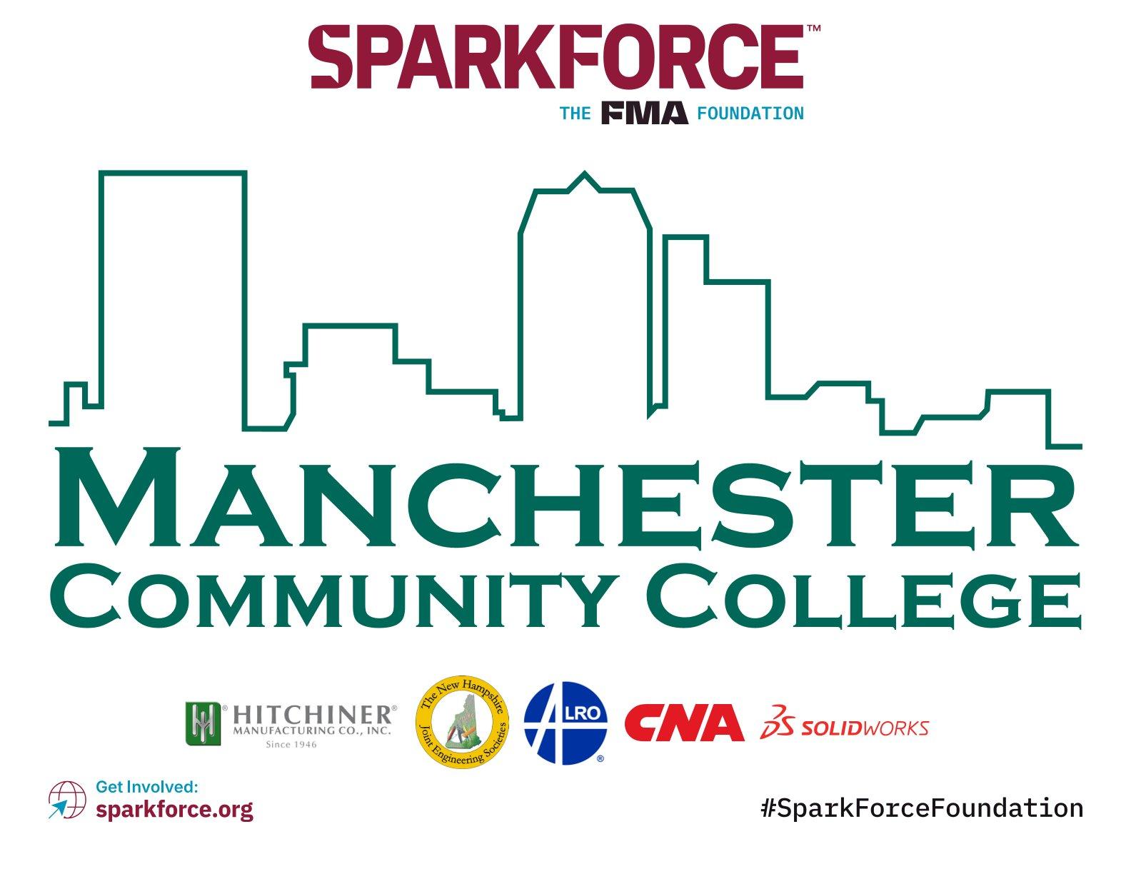 Manchester Community College