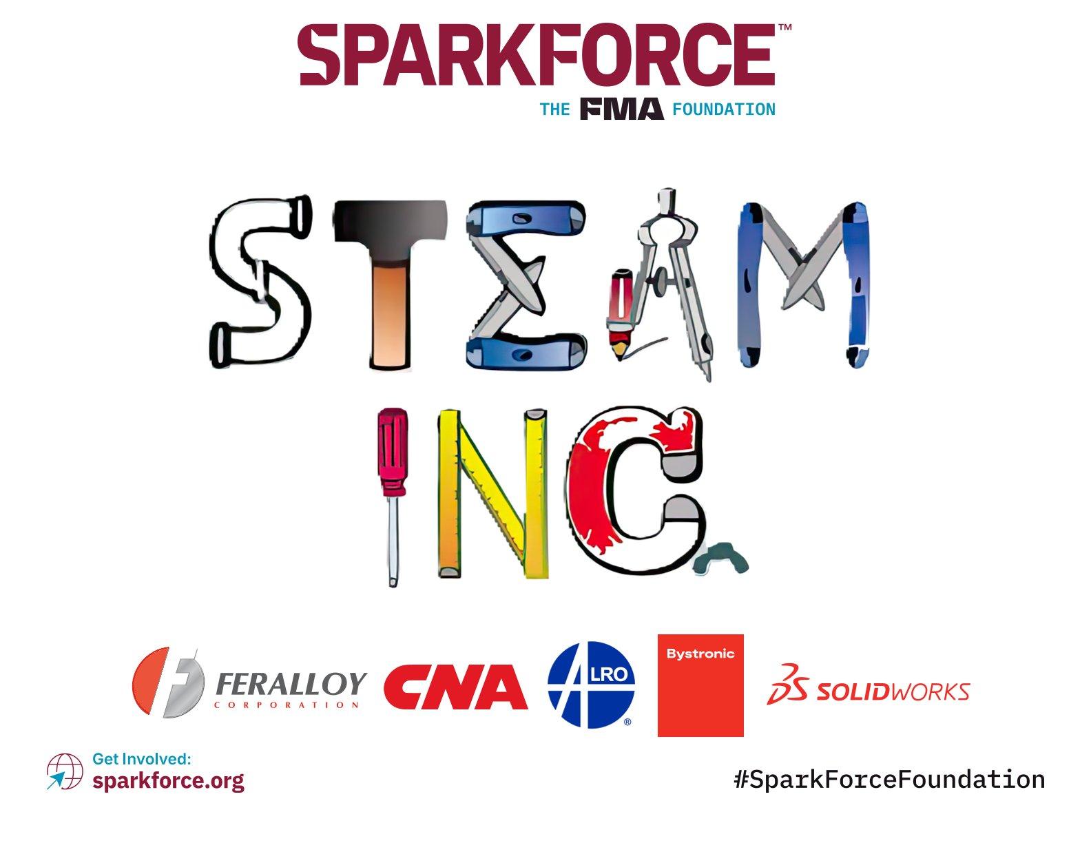 STEAM IInc